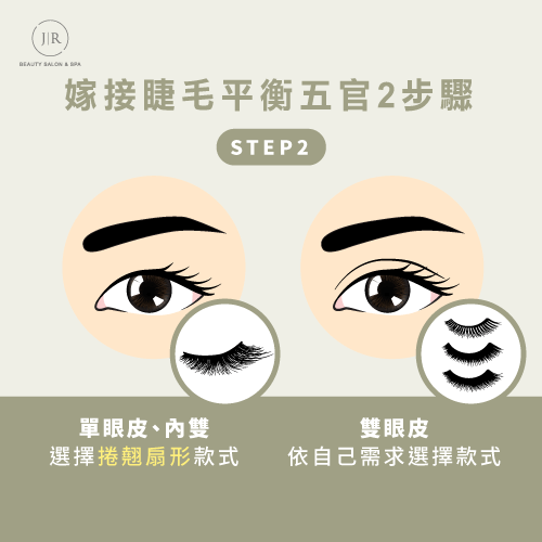 睫毛嫁接眼型-雙眼皮或單眼皮