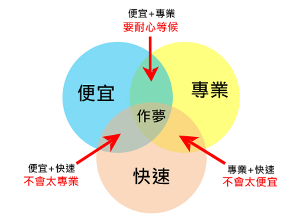 淡水美睫推薦-JR美學苑